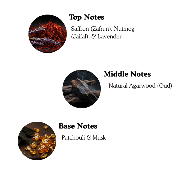 ROYAL PLUS - OUD | Special Edition - SheikhJee Perfumes