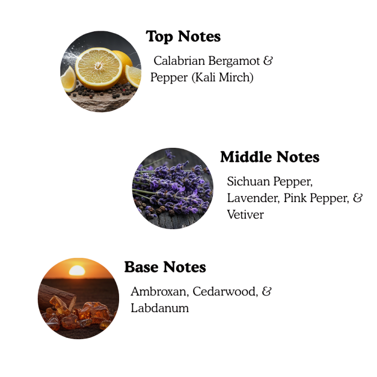 Refined Pulse | Inspired by Sauvage Dior - SheikhJee Perfumes