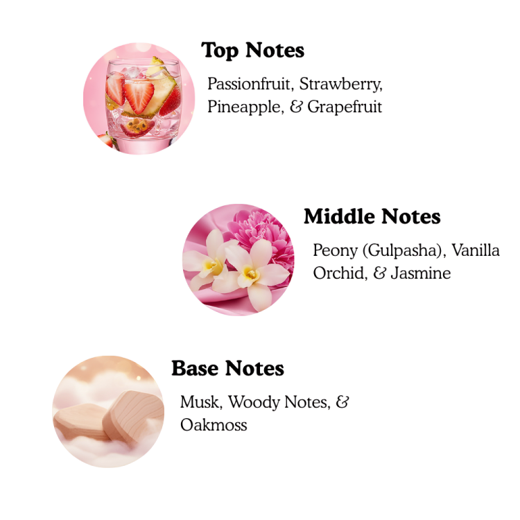 Aroma of Paradise | Inspired by Bom Shell - SheikhJee Perfumes